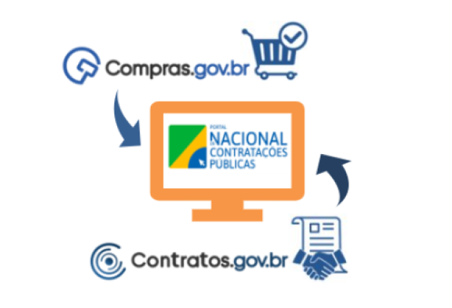 Hospital de Luziânia adota sistema federal de compras públicas